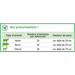 Abreuvoir POLYTHERME 2 coupelles (ancien modèle) : p1130533