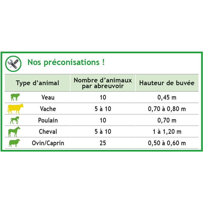 Abreuvoir POLYFLEX à palette verticale : p1130128