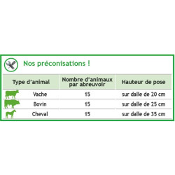 Abreuvoir POLYTHERME 1 boule : p1130471