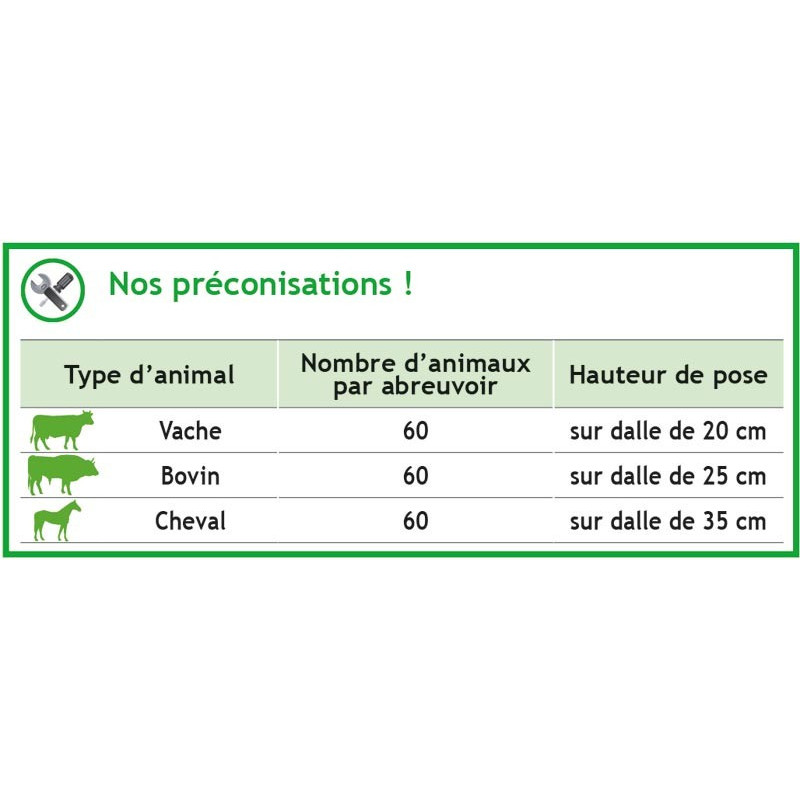 Abreuvoir POLYTHERME grande contenance 4 boules : p1130538