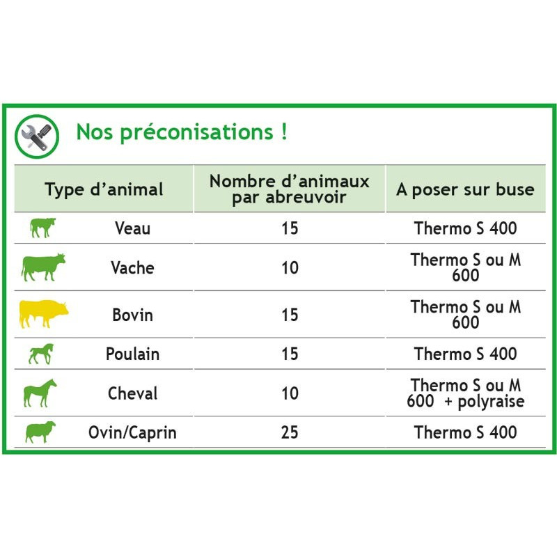 Abreuvoir POLYSPRING II à niveau constant non chauffant : p1130553