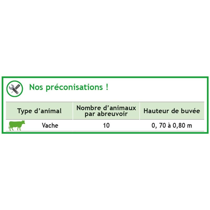 Abreuvoir POLYFLAP Simple : p1130579