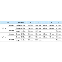 Silo à aliments grande contenance 5,70 m³ : p1134515
