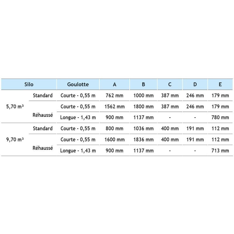 Silo à aliments grande contenance 5,70 m³ : p1134515