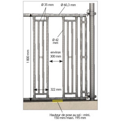 Kit passage de tête à encolure réglable pour panneau libre-service ...