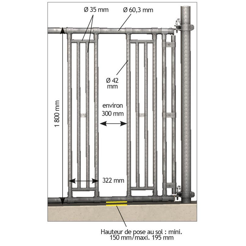 Kit passage de tête à encolure réglable pour panneau libre-service ...