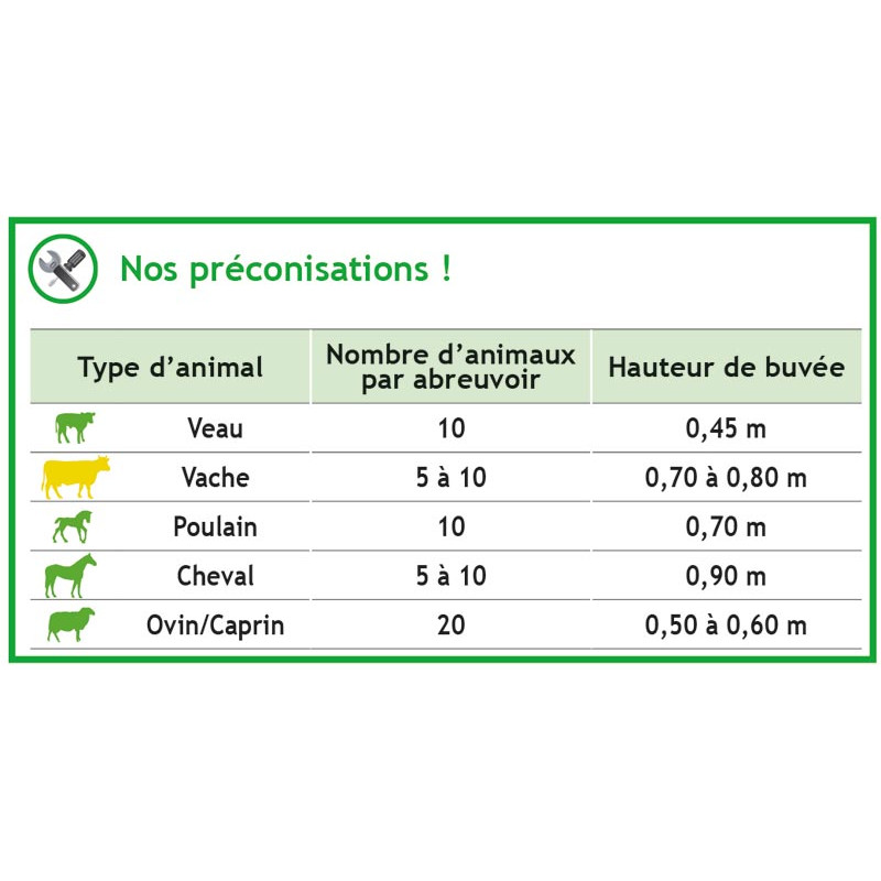 Abreuvoir AUTODRINK à tube : p1130101