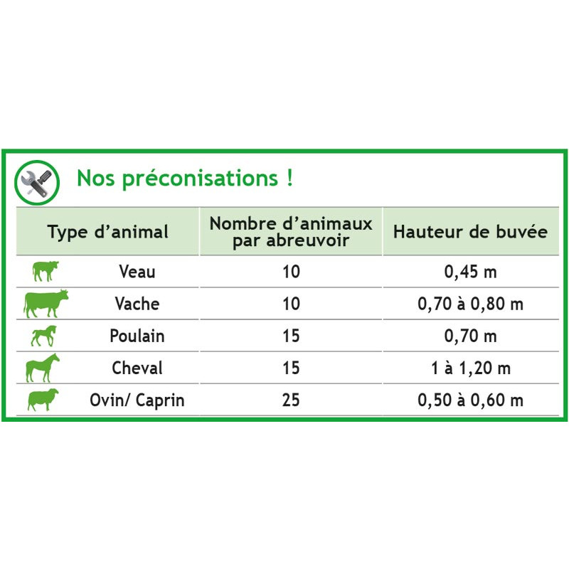 Abreuvoir POLYFLEX NC renforcé : p1130109