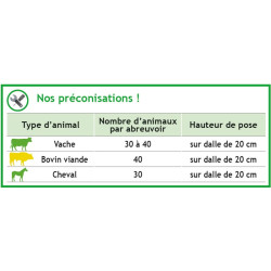 Abreuvoir POLYCLEAN chauffant : p1130527