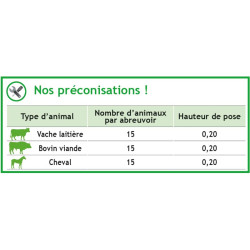 Abreuvoir Pompe de prairie POLYPUMP bol : p1130593