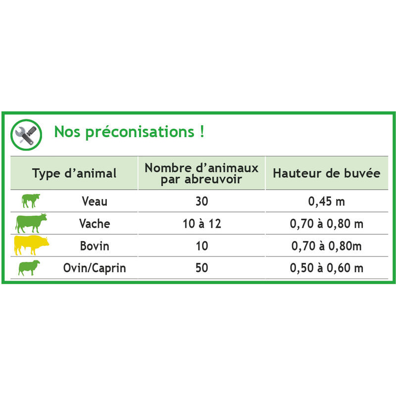 Abreuvoir PF6 POLYFAST NC : p1130272