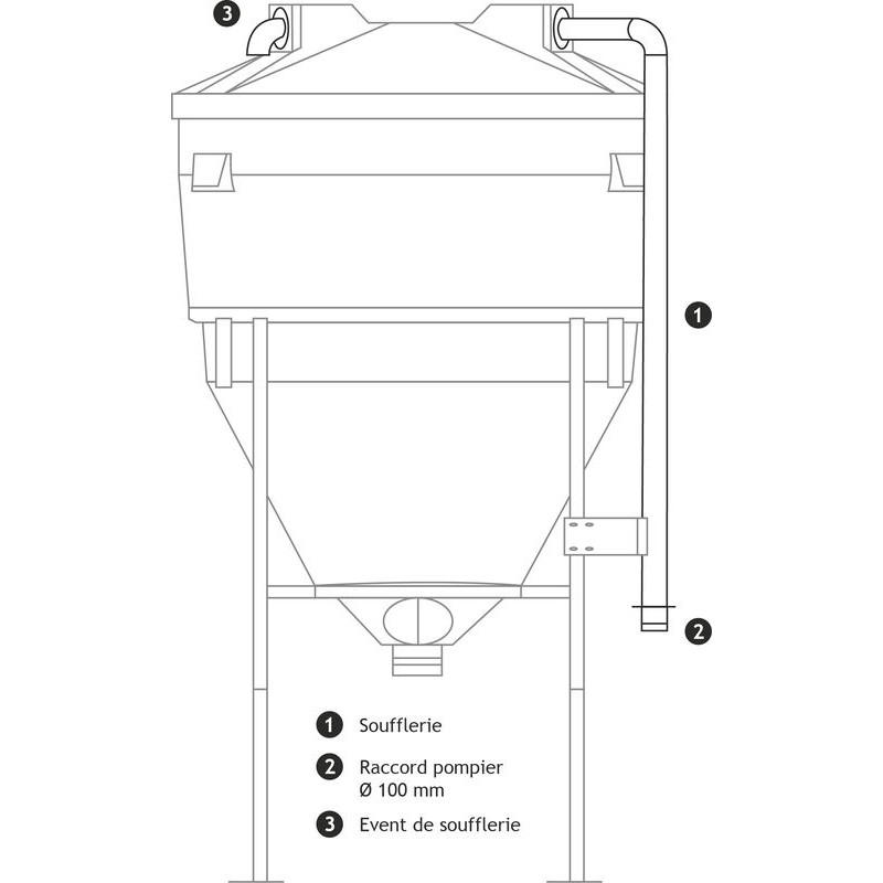 Alimentation pneumatique pour silo grande contenance : p1134725